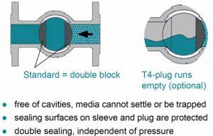 Cavity design 2 - AZ
